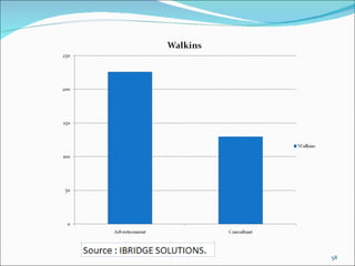 Recruitment selection-process-methods-and-steps-1207897252784197-9