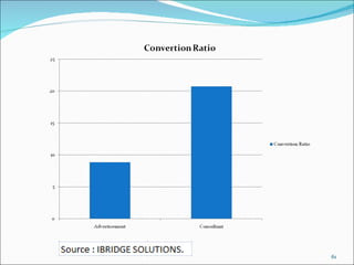 Recruitment selection-process-methods-and-steps-1207897252784197-9