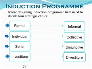 Recruitment selection-process-methods-and-steps-1207897252784197-9
