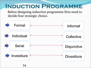 Induction Programme Before designing induction programme firm need to decide four strategic choice. Formal Informal Divestiture Collective Individual Investiture Serial Disjunctive 