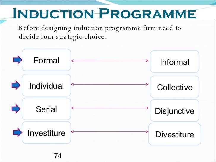 Design An Induction Program Design An Induction Program