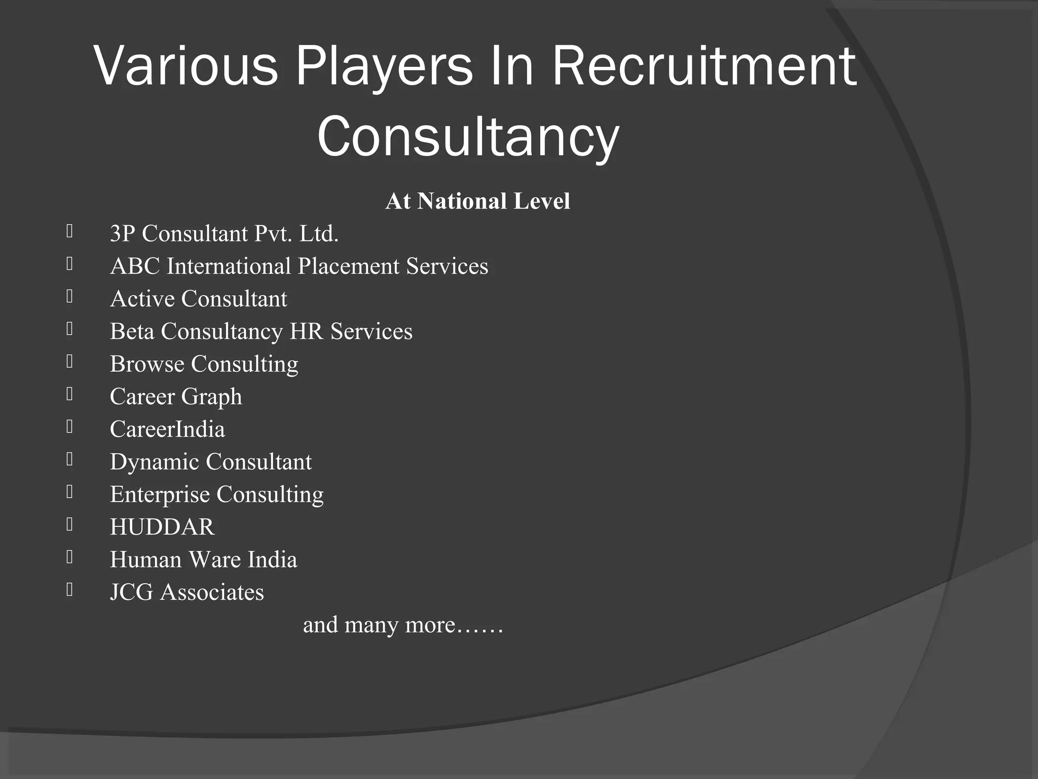 Various Players In Recruitment
Consultancy
At National Level
 3P Consultant Pvt. Ltd.
 ABC International Placement Services
 Active Consultant
 Beta Consultancy HR Services
 Browse Consulting
 Career Graph
 CareerIndia
 Dynamic Consultant
 Enterprise Consulting
 HUDDAR
 Human Ware India
 JCG Associates
and many more……
 