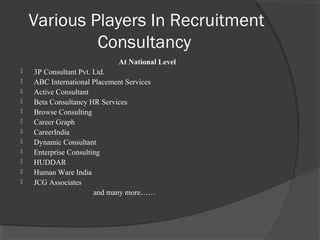 Various Players In Recruitment
Consultancy
At National Level
 3P Consultant Pvt. Ltd.
 ABC International Placement Services
 Active Consultant
 Beta Consultancy HR Services
 Browse Consulting
 Career Graph
 CareerIndia
 Dynamic Consultant
 Enterprise Consulting
 HUDDAR
 Human Ware India
 JCG Associates
and many more……
 
