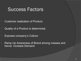 Success Factors
 Customer realization of Product.
 Quality of a Product is determined.
 Exposes company’s Culture
 Ramp Up Awareness of Brand among masses and
hence increase Demand
61
 