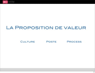 La Proposition de valeur
Culture Poste Process
8
 