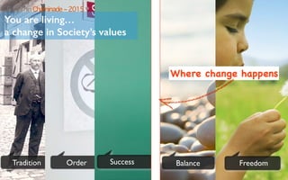 Tradition Order Success Balance Freedom
You are living…
a change in Society’s values
Where change happens
Benjamin Chaminade – 2015
 