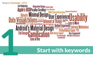 Start with keywords
1
Benjamin Chaminade – 2015
 