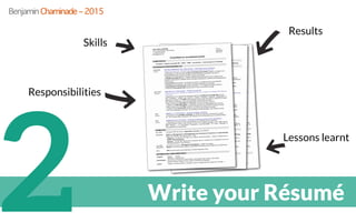 Write your Résumé
2
Skills
Responsibilities
Lessons learnt
Results
Benjamin Chaminade – 2015
 