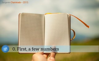 0. First, a few numbers
Benjamin Chaminade – 2015
 