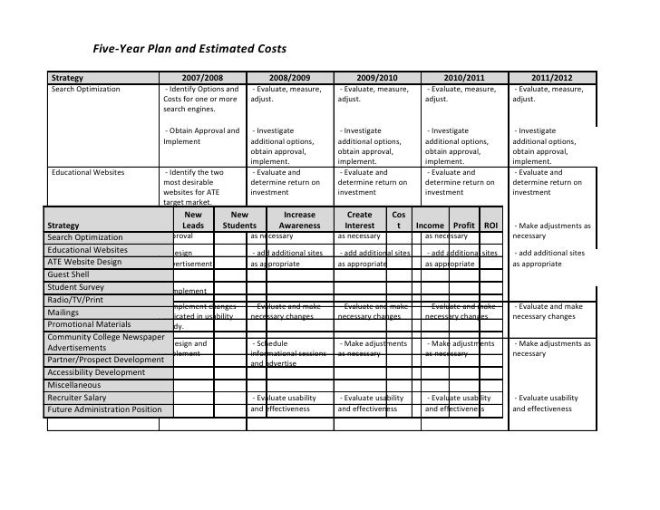Enrollment Management Plan Enrollment Management Plan