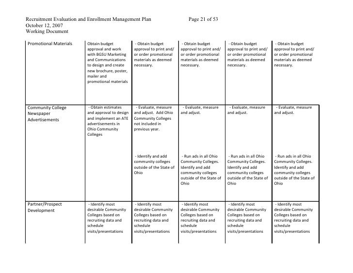 strategic-enrollment-management-plan-template