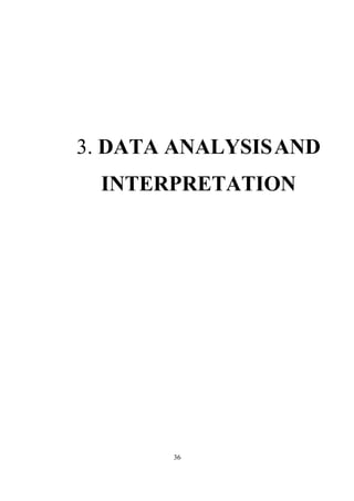 3. DATA ANALYSISAND
INTERPRETATION
36
 