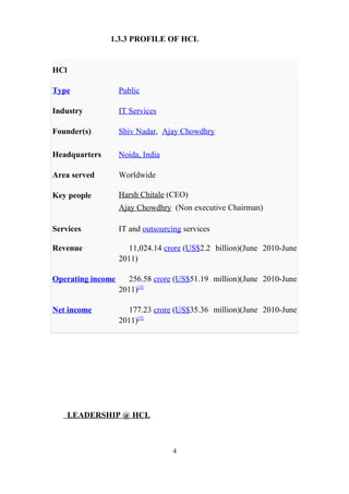 1.3.3 PROFILE OF HCL
LEADERSHIP @ HCL
4
HCl
Type Public
Industry IT Services
Founder(s) Shiv Nadar, Ajay Chowdhry
Headquarters Noida, India
Area served Worldwide
Key people Harsh Chitale (CEO)
Ajay Chowdhry (Non executive Chairman)
Services IT and outsourcing services
Revenue 11,024.14 crore (US$2.2 billion)(June 2010-June
2011)
Operating income 256.58 crore (US$51.19 million)(June 2010-June
2011)[3]
Net income 177.23 crore (US$35.36 million)(June 2010-June
2011)[3]
 