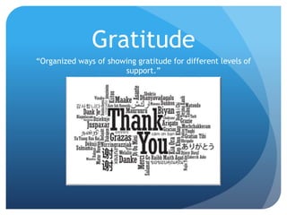 Gratitude
“Organized ways of showing gratitude for different levels of
support.”
 