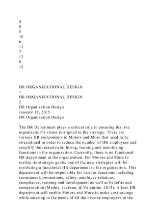 4
8
5
10
6
11
7
13
8
12
HR ORGANIZATIONAL DESIGN
1
HR ORGANIZATIONAL DESIGN
2
HR Organization Design
January 18, 2015
HR Organization Design
The HR Department plays a critical role in ensuring that the
organization’s vision is aligned to the strategy. There are
various HR components in Motors and More that need to be
streamlined in order to reduce the number of HR employees and
simplify the recruitment, hiring, training and monitoring
functions in the organization. Currently, there is no functional
HR department at the organization. For Motors and More to
realize its strategic goals, one of the new strategies will be
instituting a functional HR department in the organization. This
department will be responsible for various functions including
recruitment, promotions, safety, employee relations,
compliance, training and development as well as benefits and
compensation (Mathis, Jackson, & Valentine, 2013). A lean HR
department will enable Motors and More to make cost savings
while catering to the needs of all the diverse employees in the
 