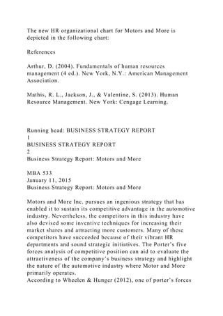 The new HR organizational chart for Motors and More is
depicted in the following chart:
References
Arthur, D. (2004). Fundamentals of human resources
management (4 ed.). New York, N.Y.: American Management
Association.
Mathis, R. L., Jackson, J., & Valentine, S. (2013). Human
Resource Management. New York: Cengage Learning.
Running head: BUSINESS STRATEGY REPORT
1
BUSINESS STRATEGY REPORT
2
Business Strategy Report: Motors and More
MBA 533
January 11, 2015
Business Strategy Report: Motors and More
Motors and More Inc. pursues an ingenious strategy that has
enabled it to sustain its competitive advantage in the automotive
industry. Nevertheless, the competitors in this industry have
also devised some inventive techniques for increasing their
market shares and attracting more customers. Many of these
competitors have succeeded because of their vibrant HR
departments and sound strategic initiatives. The Porter’s five
forces analysis of competitive position can aid to evaluate the
attractiveness of the company’s business strategy and highlight
the nature of the automotive industry where Motor and More
primarily operates.
According to Wheelen & Hunger (2012), one of porter’s forces
 