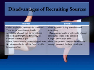 Internal                                    External
•Failed applicants become discontented       •Bare high cost doing interview and
•Time waste interviewing inside              advertising
candidates who will not be considered        •May causes morale problems to internal
•Inbreeding strengthens tendency to          candidates that not be selected
maintain the status quo                      •Longer orientation time
•Limits the number of potential applicants   •Selection process may not be effective
•No ideas can be introduce from outside      enough to reveal the best candidates
the organization
 