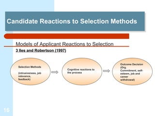 Candidate Reactions to Selection Methods
 Candidate Reactions to Selection Methods


     Models of Applicant Reactions to Selection
     3 Iles and Robertson (1997)


                                                            Outcome Decision
      Selection Methods                                     (Org.
                                   Cognitive reactions to   Commitment, self-
      (intrusiveness, job          the process              esteem, job and
      relevance,                                            career
      feedback)                                             withdrawal)




16
 