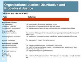 Organizational Justice: Distributive and
   Organizational Justice: Distributive and
   Procedural Justice
   Procedural Justice
 Procedural Justice Rules
 Rule                              Definition

Formal Characteristics
Job Relatedness                 The measurement of constructs relevant to the job
Opportunity to perform          The opportunity to display knowledge, skills and abilities
Consistency of administration   The standardization of administrative procedures across people and techniques

Information Offered
Performance Feedback            The provision of timely and informative feedback regarding selection performance and
                                the outcome
Selection process information   The adequacy of information provided to applicants regarding the selection process

Honesty in treatment            The organization’s integrity during the selection

Interpersonal Treatment
Recruiter effectiveness         The interpersonal effectiveness and interest of the recruiter
Two-way communication           The extent to which conversation flows in a normal pattern and applicants are given
                                opportunites to ask questions
Propriety of questions          The appropriateness of the questions asked

Additional
Ease of faking                  The extent to which applicants believe information can be distorted in a socially desirable
                                way.
26
 