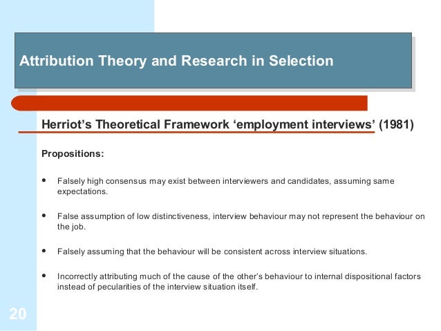Theories Of Recruitment And Selection