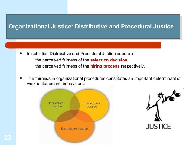 Dissertation organisational justice