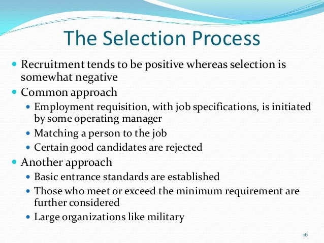 Recruitment and selection