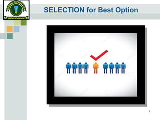 SELECTION for Best Option
9
 