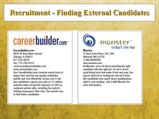 5-23
Recruitment - Finding External CandidatesRecruitment - Finding External Candidates
 