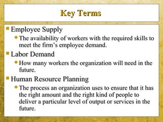 5-3
Key TermsKey Terms
 Employee SupplyEmployee Supply
 The availability of workers with the required skills toThe availability of workers with the required skills to
meet the firm’s employee demand.meet the firm’s employee demand.
 Labor DemandLabor Demand
 How many workers the organization will need in theHow many workers the organization will need in the
future.future.
 Human Resource PlanningHuman Resource Planning
 The process an organization uses to ensure that it hasThe process an organization uses to ensure that it has
the right amount and the right kind of people tothe right amount and the right kind of people to
deliver a particular level of output or services in thedeliver a particular level of output or services in the
future.future.
 