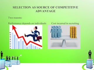 SELECTION AS SOURCE OF COMPETITIVE
ADVANTAGE
Two reasons:
Performance depends on individuals Cost incurred in recruiting
 