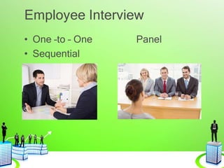 Employee Interview
• One –to – One Panel
• Sequential
 