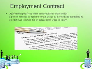 Employment Contract
• Agreement specifying terms and conditions under which
a person consents to perform certain duties as directed and controlled by
an employer in return for an agreed upon wage or salary.
 