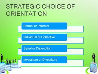 STRATEGIC CHOICE OF
ORIENTATION
Formal or Informal
Individual or Collective
Serial or Disjunction
Investiture or Divestiture
 