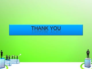 Recruitment and selection