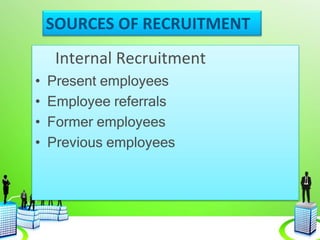SOURCES OF RECRUITMENT
Internal Recruitment
• Present employees
• Employee referrals
• Former employees
• Previous employees
 