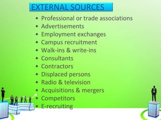 EXTERNAL SOURCES
• Professional or trade associations
• Advertisements
• Employment exchanges
• Campus recruitment
• Walk-ins & write-ins
• Consultants
• Contractors
• Displaced persons
• Radio & television
• Acquisitions & mergers
• Competitors
• E-recruiting
 