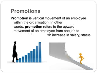 Promotions
Promotion is vertical movement of an employee
within the organisation. In other
words, promotion refers to the upward
movement of an employee from one job to
another higher one, with increase in salary, status
and responsibilities.
 