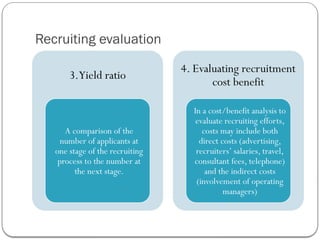 Recruiting evaluation
3.Yield ratio
A comparison of the
number of applicants at
one stage of the recruiting
process to the number at
the next stage.
4. Evaluating recruitment
cost benefit
In a cost/benefit analysis to
evaluate recruiting efforts,
costs may include both
direct costs (advertising,
recruiters’ salaries, travel,
consultant fees, telephone)
and the indirect costs
(involvement of operating
managers)
 