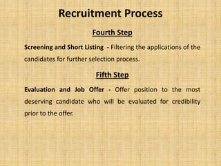 Recruitment Process
Fourth Step
Screening and Short Listing - Filtering the applications of the
candidates for further sel...