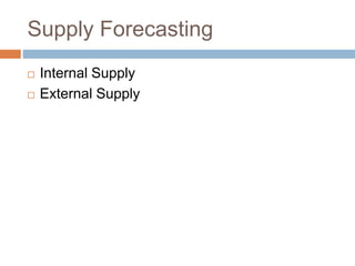 Supply Forecasting
 Internal Supply
 External Supply
 