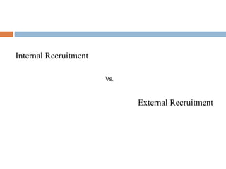 Internal Recruitment
External Recruitment
Vs.
 