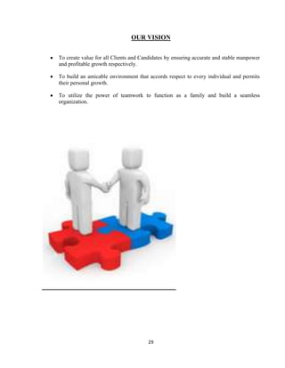 OUR VISION


To create value for all Clients and Candidates by ensuring accurate and stable manpower
and profitable growth respectively.

To build an amicable environment that accords respect to every individual and permits
their personal growth.

To utilize the power of teamwork to function as a family and build a seamless
organization.




                                      29
 