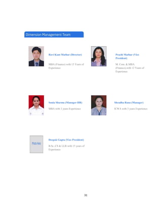 Ravi Kant Mathur (Director)            Prachi Mathur (Vice
                                       President)

MBA (Finance) with 15 Years of         M. Com. & MBA
Experience                             (Finance),with 12 Years of
                                       Experience




Sonia Sharma (Manager-HR)             Shradha Rana (Manager)

MBA with 3 years Experience           ICWA with 3 years Experience




Deepak Gupta (Vice President)

B.Sc ,CS & LLB with 15 years of
Experience




                                 31
 