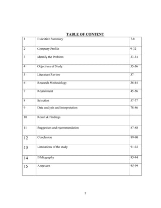 TABLE OF CONTENT
1    Executive Summary                         7-8


2    Company Profile                           9-32

3    Identify the Problem                      33-34


4    Objectives of Study                       35-36

5    Literature Review                         37

6    Research Methodology                      38-44

7    Recruitment                               45-56


8    Selection                                 57-77

9    Data analysis and interpretation          78-86


10   Result & Findings


11   Suggestion and recommendation             87-88


12   Conclusion                                89-90


13   Limitations of the study                  91-92


14   Bibliography                              93-94

15   Annexure                                  95-99




                                        7
 