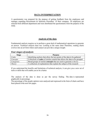 DATA INTERPRETATION
A questionnaire was prepared for the purpose of getting feedback from the employees and
manager regarding Recruitment & Selection Procedure´ of their company. 30 employees are
selected from different department and were distributed the questionnaire from the purpose of the
study.




                                    Analysis of the data
Fundamental analysis requires us to perform a great deal of mathematical operations to generate
an answer. Technical analysis does not. Looking at the same chart Therefore, reading charts
evolves into an art form where each analyst can provide a unique insight.

Four stages of analysis
       Stage                                            Purpose
Codes                 Identifying anchors that allow the key points of the data to be gathered
Concepts              Collections of codes of similar content that allows the data to be grouped
Categories            Broad groups of similar concepts that are used to generate a theory
Theory                A collection of explanations that explain the subject of the research

If you understand the benefits and limitations of technical analysis, it can give you a new set of
tools or skills that will enable you to be a better.


The analysis of the data is done as per the survey finding. The data is represented
graphically in percentage.
The percentage of the people opinion were analyzed and expressed in the form of charts and have
been placed in the next few pages.




                                               74
 