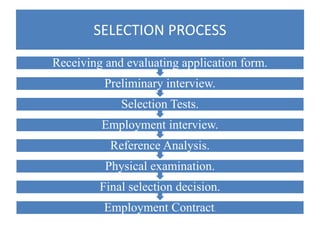 Recruitment and selection in hrm | PPTX