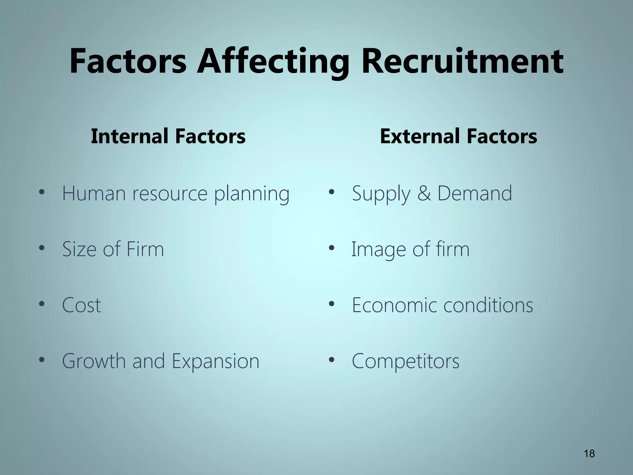 Factors Affecting Recruitment
Internal Factors
• Human resource planning
• Size of Firm
• Cost
• Growth and Expansion
External Factors
• Supply & Demand
• Image of firm
• Economic conditions
• Competitors
18
 
