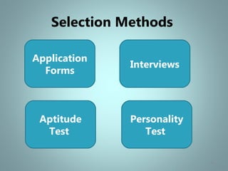Recruitment and selection method | PPT