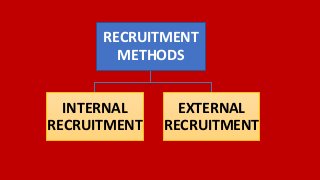 RECRUITMENT
METHODS
INTERNAL
RECRUITMENT
EXTERNAL
RECRUITMENT
 