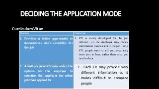 DECIDING THE APPLICATION MODE
CurriculumVitae
Advantage Disadvantage
1. Provides a better opportunity to
demonstrate one’s suitablity for
the job
1. CV is rarely developed for the job
offered , so the employer may reciev
information inconsistent to the job – on a
CV, people tend to tell you what they
want you to hear, rather than what you
need to hear
1. A well prepared CV may widen the
options for the employer to
consider the applicant for other
job than applied for
2. Each CV may provide very
different information so it
makes difficult to compare
people
 